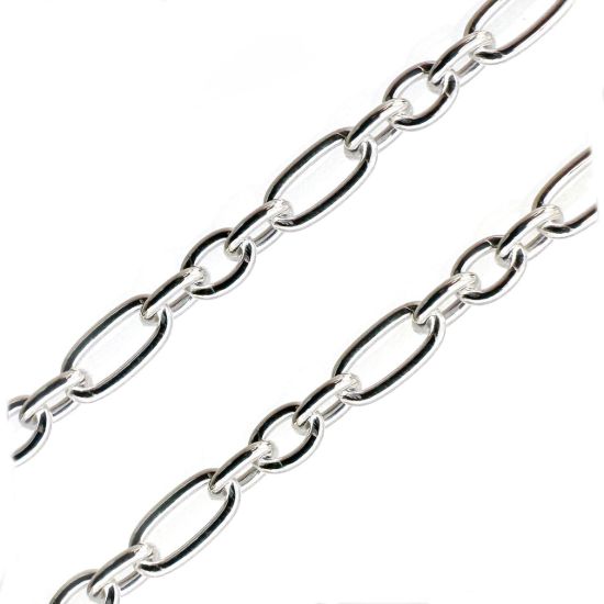 Wholesale 925 Sterling Silver Chains Permanent Jewelry Starter Kit #4 - 16 Chains styles