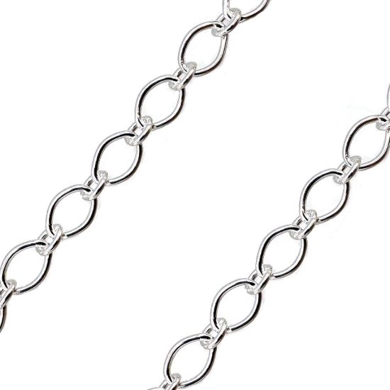 Wholesale 925 Sterling Silver Chains Permanent Jewelry Starter Kit #5- 16 Chain Styles