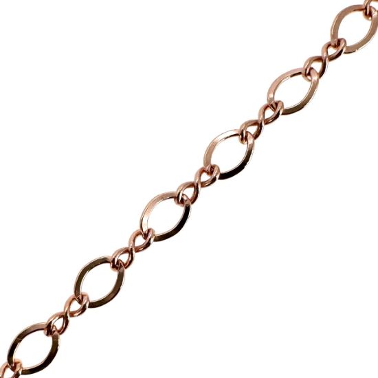 Wholesale 1/20 14k Rose Gold Filled Bulk Chain - Figure 8 Cable Chain (sold per foot)