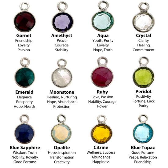 Wholesale Sterling Silver Bezel Charm Pendant - 7mm Tiny Circle Shape - Set of 12 Months