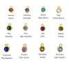 wholesale sterling silver 4mm birthstone charms 