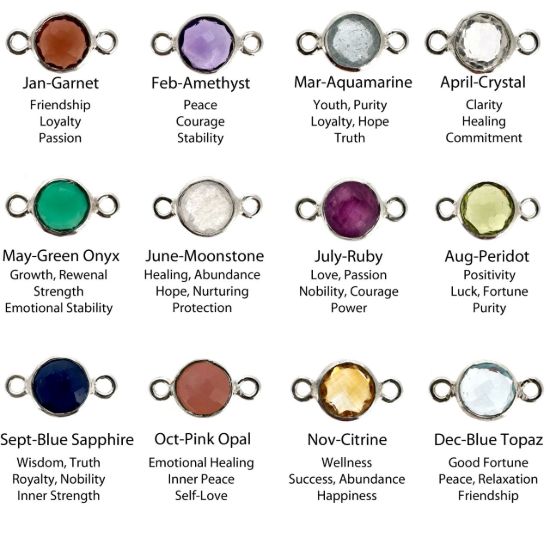 Wholesale 925 Sterling Silver High End 100% Genuine Natural Gemstone - Birthstone Bezel Connector - 4mm