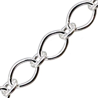 Wholesale 925 Sterling Silver Bulk 1+1 Oval Cable Chain 7mm x 5mm - (sold per foot) 