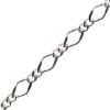 Wholesale 925 Sterling Silver Bulk Figaro 8 Cable Chain - 4.3mm by 2.3mm - (sold per foot)