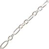 Wholesale 925 Sterling Silver Bulk Chain - 3 + 1 Cable Chain (sold per foot) 