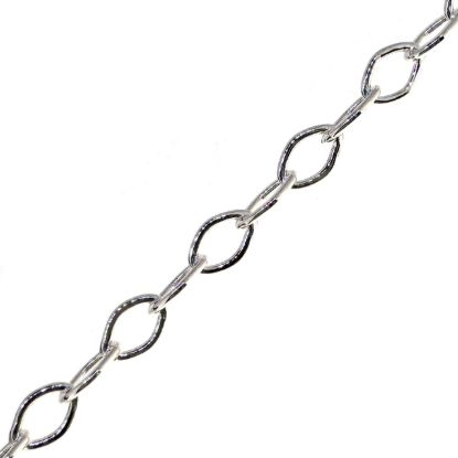 wholesale sterling silver bulk chain by the foot for jewelry making