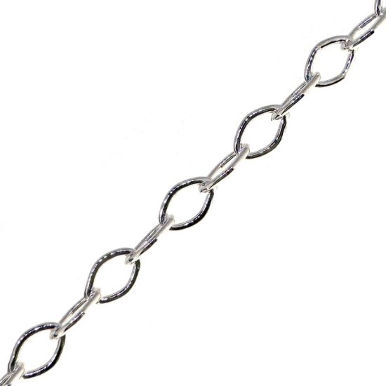 wholesale sterling silver bulk chain by the foot for jewelry making