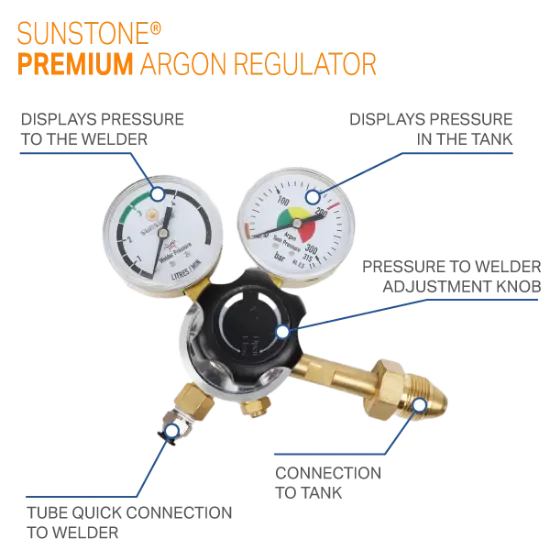 Wholesale Premium Argon Gas Regulator for Permanent Jewelry