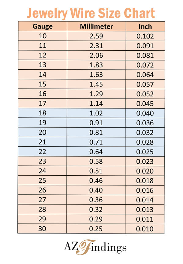 Millimeter Chart Actual Size Fititnoora