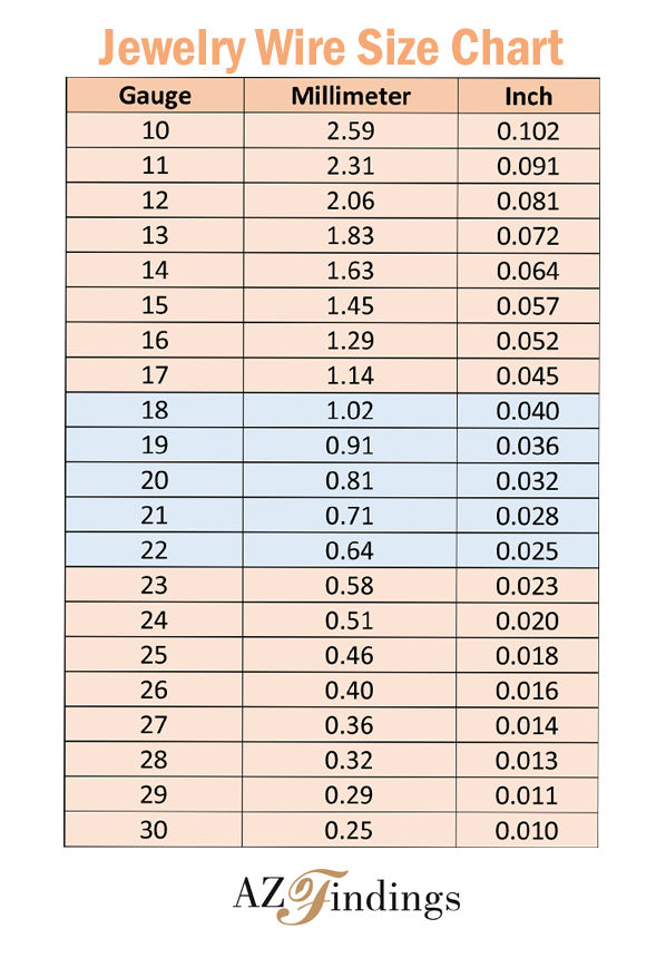 Plasticité Faire le deuil Vaincu jewelry wire gauge chart sizes Civique ...